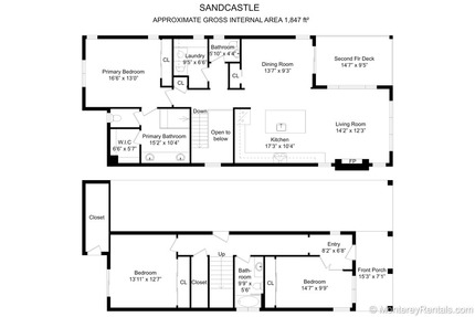 Layout