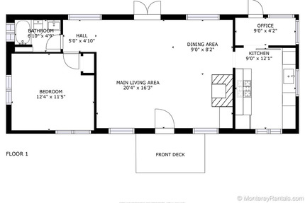 Layout